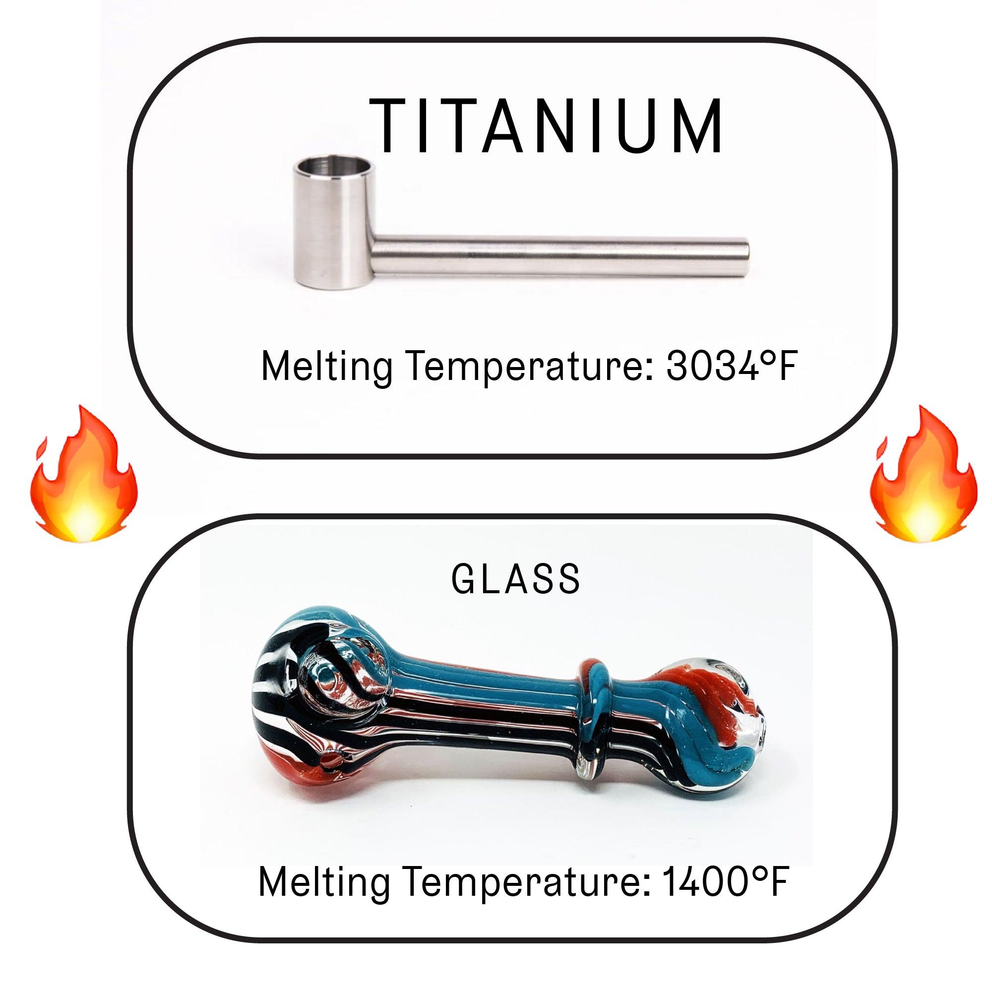 Titanium is better than glass for smoking